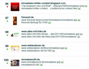 simsalaseo_in_schnurpsels_top_100