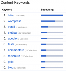 google-webmaster-tools-content-keywords