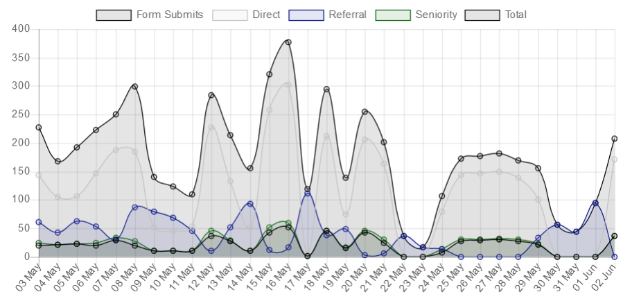 bitcoinker_satoshi_graph bitcoinker_satoshi_graph