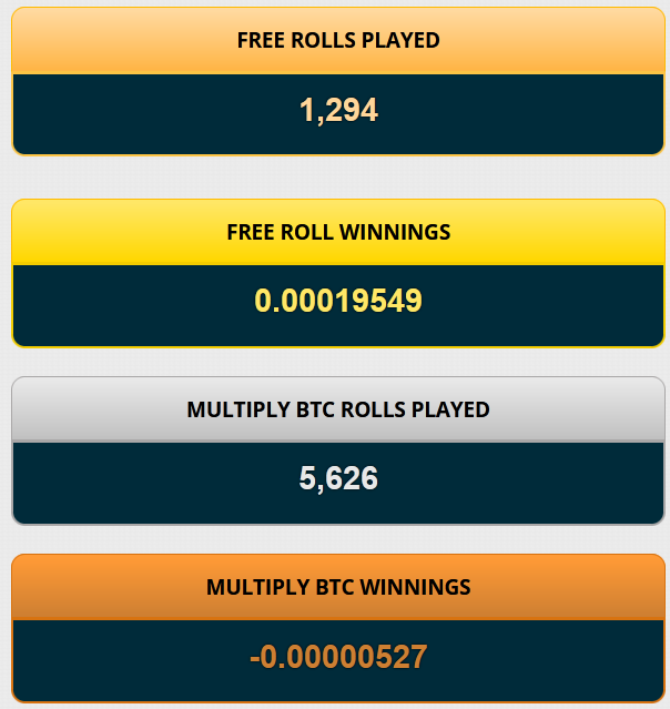 freebitcoin_stat