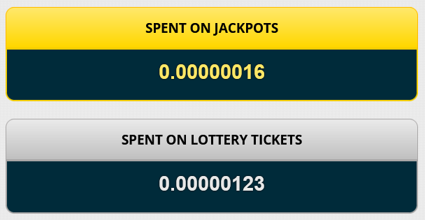 freebitcoin_spent_on_lottery